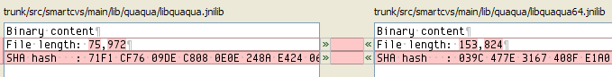 file length and hash code for different binary files