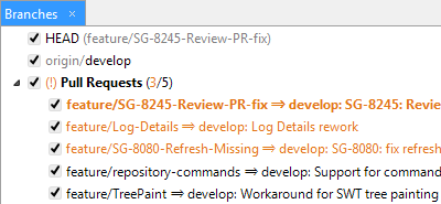 Distributed Reviews (Add-on)