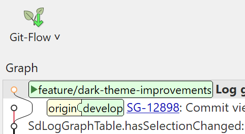 Git-Flow feature: if behind the develop branch, the default is to integrate.