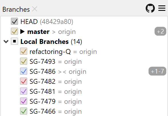 The ahead or behind commits are now easier to spot in the Branches view.
