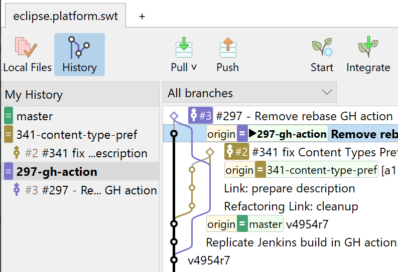 The 'My History' section also shows incoming or outgoing pull requests.