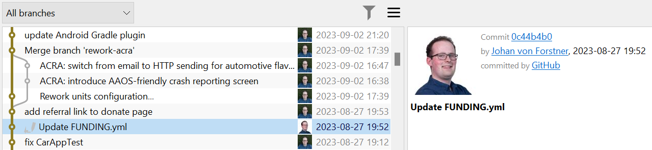 GitHub avatars are displayed for noreply-github email addresses.